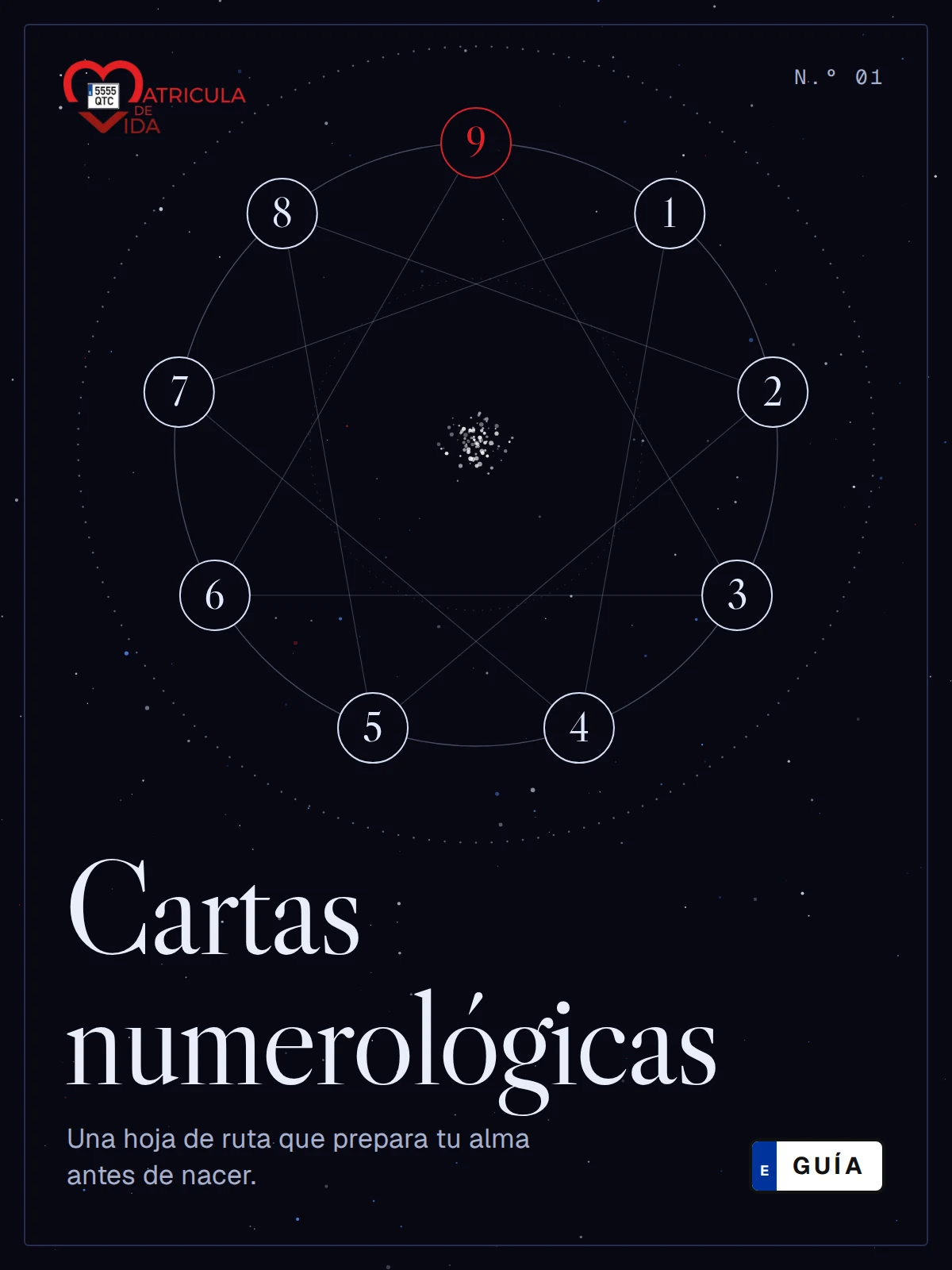 Cartas numerológicas